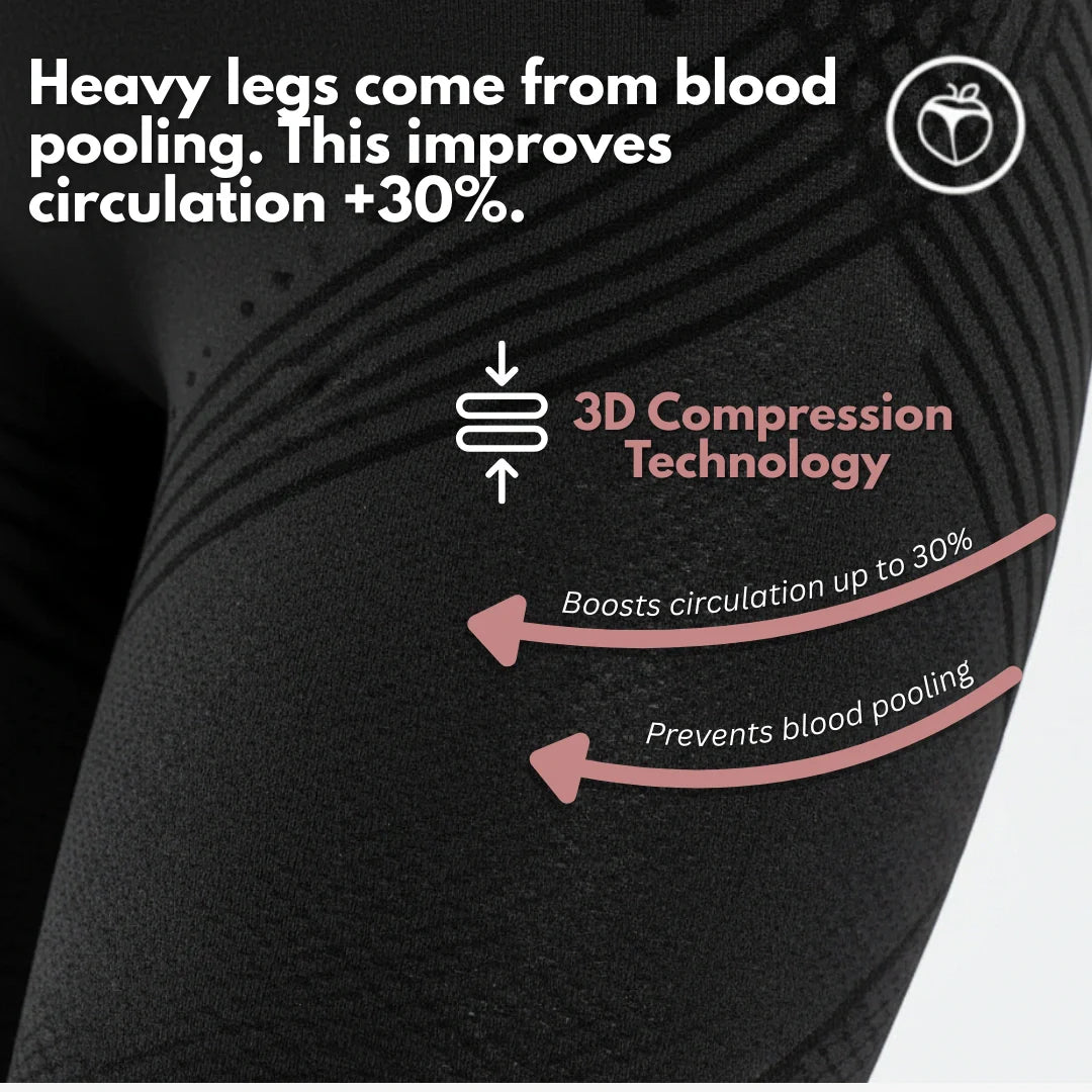 Cellumove 3D Legging – From Heavy Legs to Light Steps in 2 Weeks